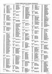 Landowners Index 028, Lee County 2003